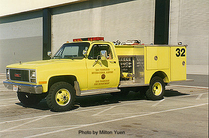 Pierce mini